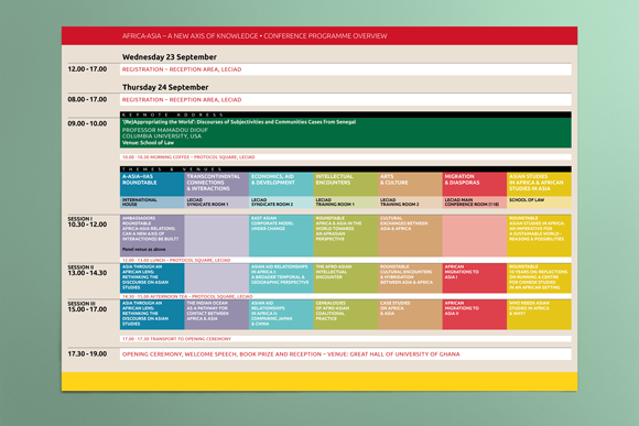 Africa-Asia: A new Axis of Knowledge - IIAS/ICAS